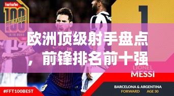 歐洲頂級射手盤點，前鋒排名前十強(qiáng)
