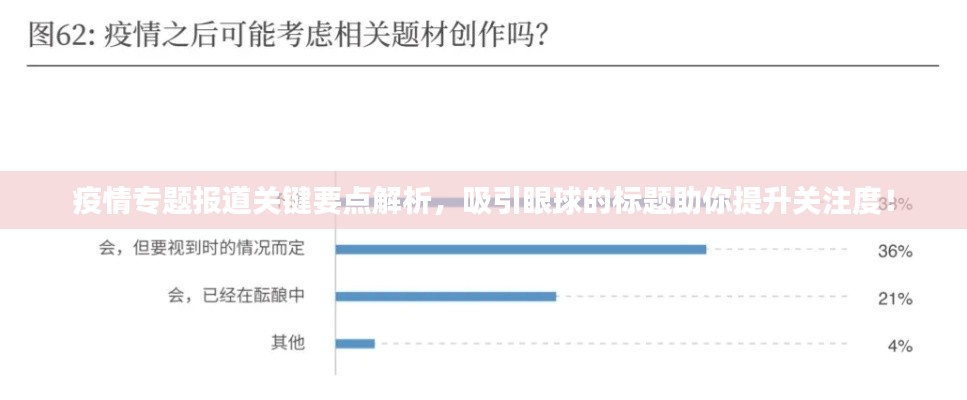 疫情專題報道關鍵要點解析，吸引眼球的標題助你提升關注度！