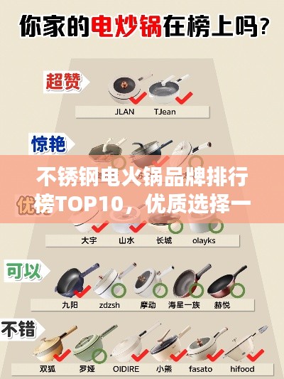 不銹鋼電火鍋品牌排行榜TOP10，優(yōu)質(zhì)選擇一覽