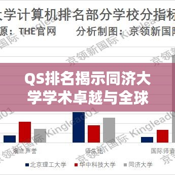 QS排名揭示同濟(jì)大學(xué)學(xué)術(shù)卓越與全球影響力