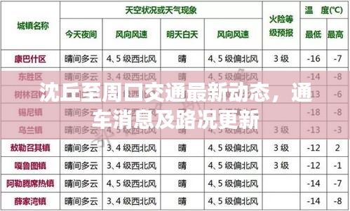 沈丘至周口交通最新動態(tài)，通車消息及路況更新