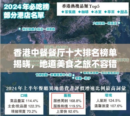 香港中餐餐廳十大排名榜單揭曉，地道美食之旅不容錯(cuò)過