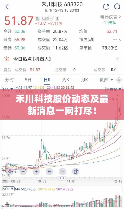 禾川科技股價動態(tài)及最新消息一網打盡！