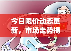 今日限價動態(tài)更新，市場走勢揭秘與應(yīng)對策略