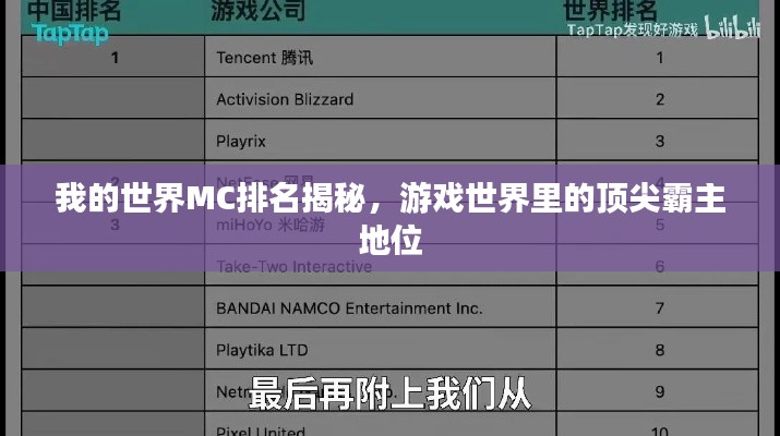 我的世界MC排名揭秘，游戲世界里的頂尖霸主地位