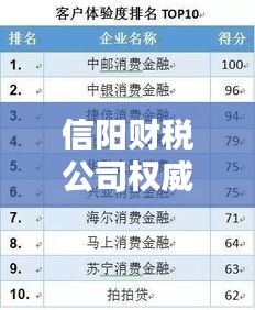 信陽(yáng)財(cái)稅公司權(quán)威排名及深度行業(yè)分析