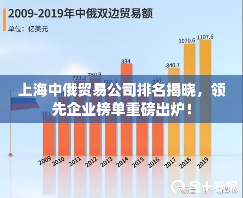 上海中俄貿(mào)易公司排名揭曉，領(lǐng)先企業(yè)榜單重磅出爐！