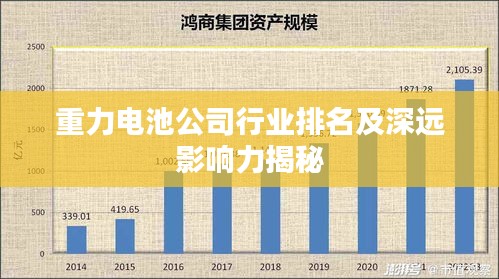 重力電池公司行業(yè)排名及深遠影響力揭秘