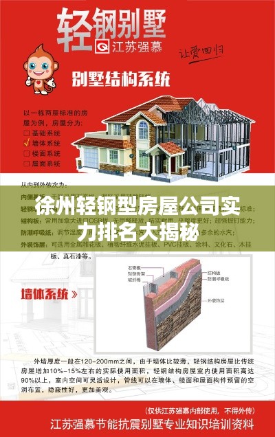 徐州輕鋼型房屋公司實力排名大揭秘