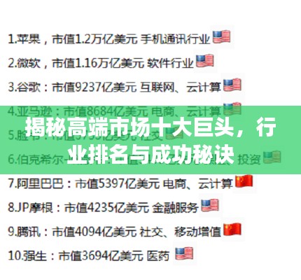 揭秘高端市場(chǎng)十大巨頭，行業(yè)排名與成功秘訣