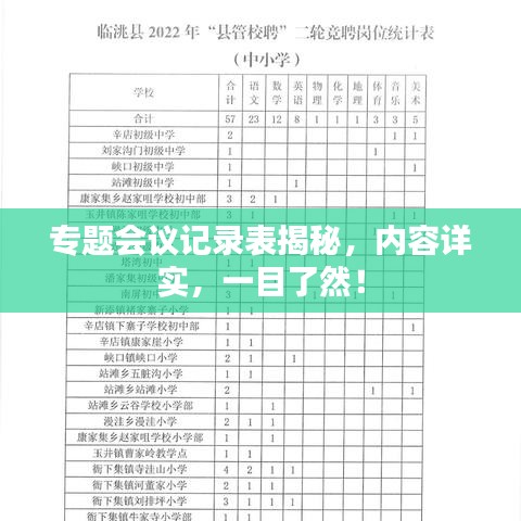 專(zhuān)題會(huì)議記錄表揭秘，內(nèi)容詳實(shí)，一目了然！
