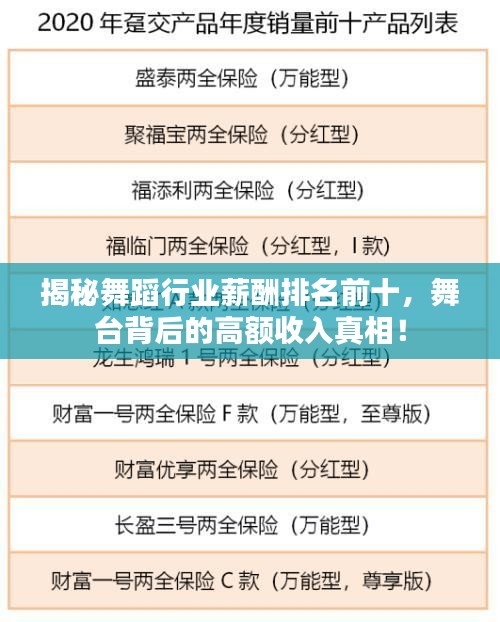 揭秘舞蹈行業(yè)薪酬排名前十，舞臺背后的高額收入真相！