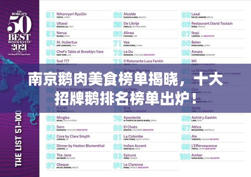 南京鵝肉美食榜單揭曉，十大招牌鵝排名榜單出爐！