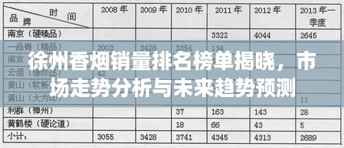 徐州香煙銷量排名榜單揭曉，市場走勢分析與未來趨勢預(yù)測