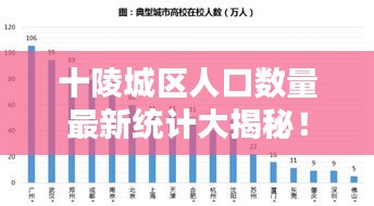 十陵城區(qū)人口數(shù)量最新統(tǒng)計(jì)大揭秘！