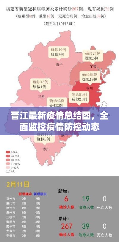 晉江最新疫情總結(jié)圖，全面監(jiān)控疫情防控動(dòng)態(tài)