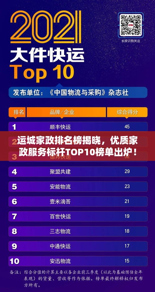 運城家政排名榜揭曉，優(yōu)質(zhì)家政服務標桿TOP10榜單出爐！