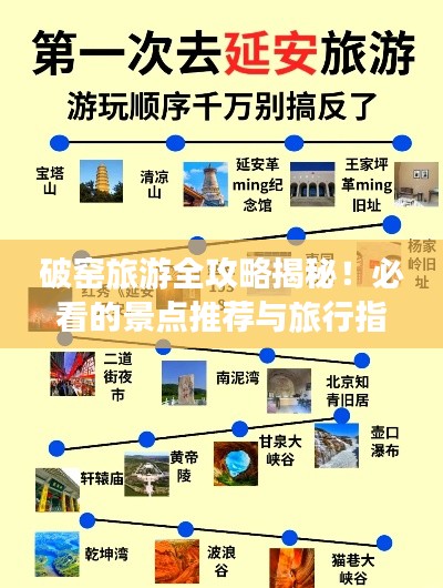 破窯旅游全攻略揭秘！必看的景點推薦與旅行指南
