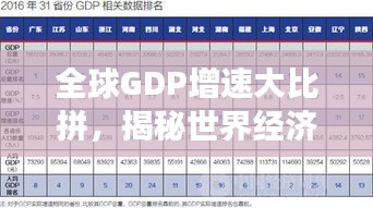 全球GDP增速大比拼，揭秘世界經(jīng)濟增長格局新動態(tài)