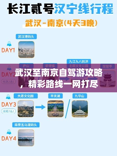 武漢至南京自駕游攻略，精彩路線一網(wǎng)打盡