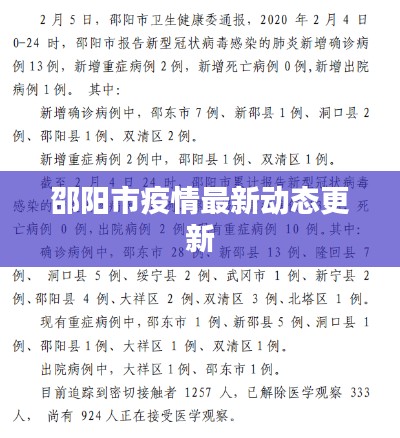 邵陽市疫情最新動態(tài)更新