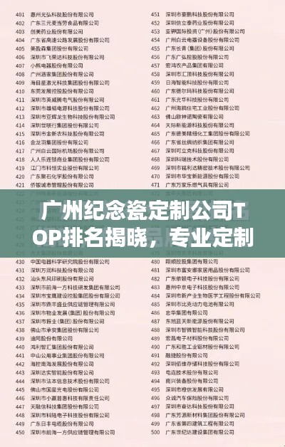 廣州紀(jì)念瓷定制公司TOP排名揭曉，專業(yè)定制，品質(zhì)卓越