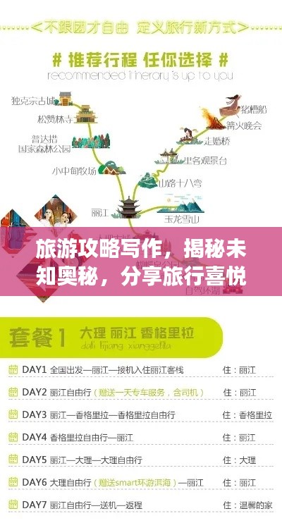 旅游攻略寫作，揭秘未知奧秘，分享旅行喜悅