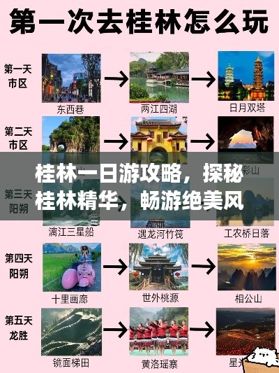 桂林一日游攻略，探秘桂林精華，暢游絕美風(fēng)光