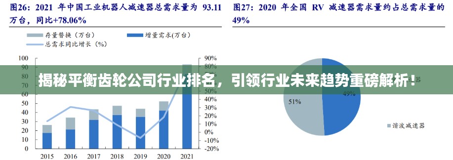 揭秘平衡齒輪公司行業(yè)排名，引領行業(yè)未來趨勢重磅解析！