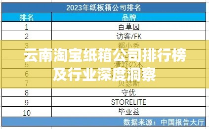 云南淘寶紙箱公司排行榜及行業(yè)深度洞察