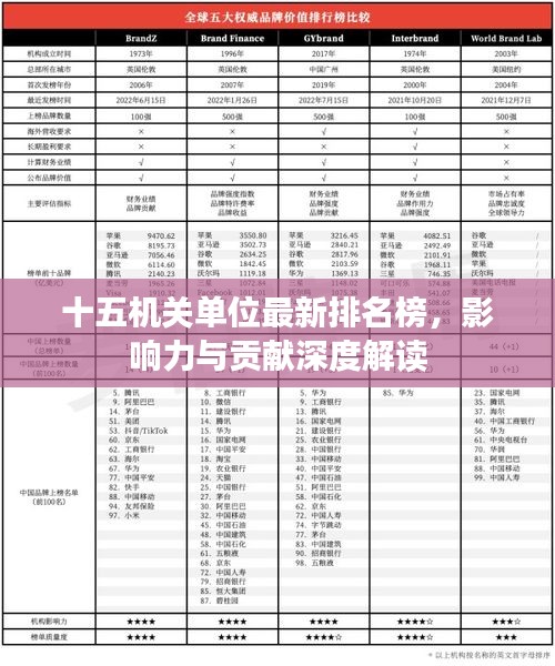 十五機(jī)關(guān)單位最新排名榜，影響力與貢獻(xiàn)深度解讀