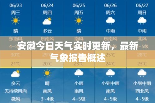 安徽今日天氣實(shí)時(shí)更新，最新氣象報(bào)告概述