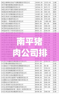 南平豬肉公司排名榜重磅出爐！