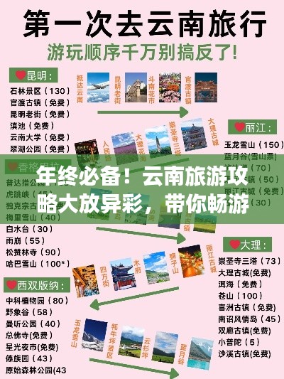 年終必備！云南旅游攻略大放異彩，帶你暢游秘境之選