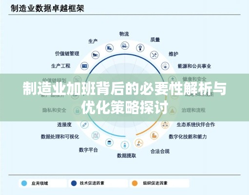 制造業(yè)加班背后的必要性解析與優(yōu)化策略探討