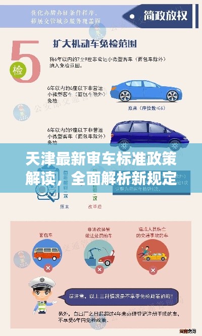 天津最新審車標(biāo)準(zhǔn)政策解讀，全面解析新規(guī)定！