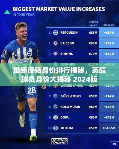 最新德轉(zhuǎn)身價排行揭秘，英超球員身價大揭秘 2024版