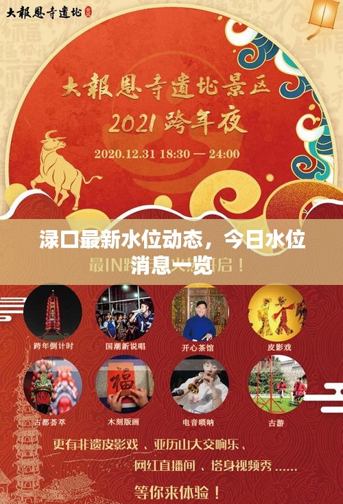 淥口最新水位動態(tài)，今日水位消息一覽