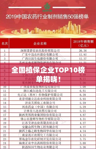 全國植保企業(yè)TOP10榜單揭曉！