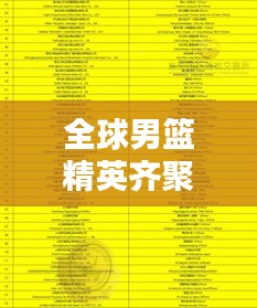 全球男籃精英齊聚大賽，排名榜單揭曉！