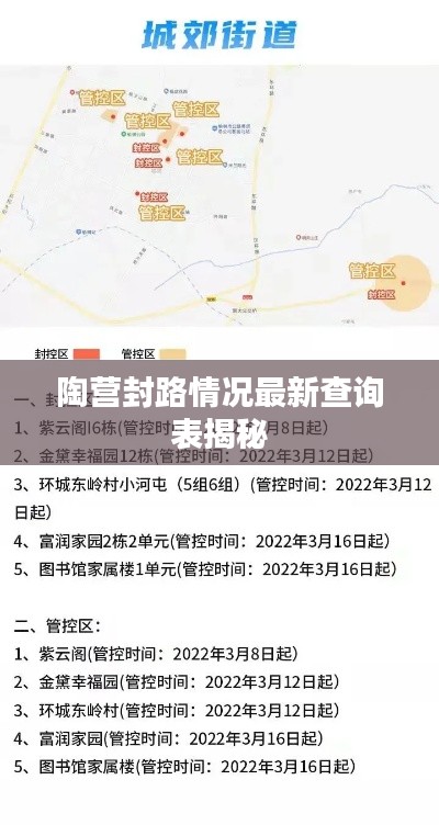 陶營封路情況最新查詢表揭秘